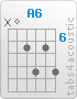 Chord A6 (x,0,7,9,7,9)